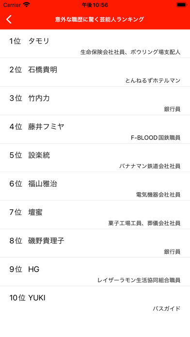 Screenshot #3 pour 潮流ランク