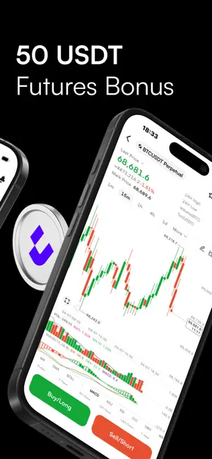 CoinW · Buy BTC, ETH & Crypto screenshot 4