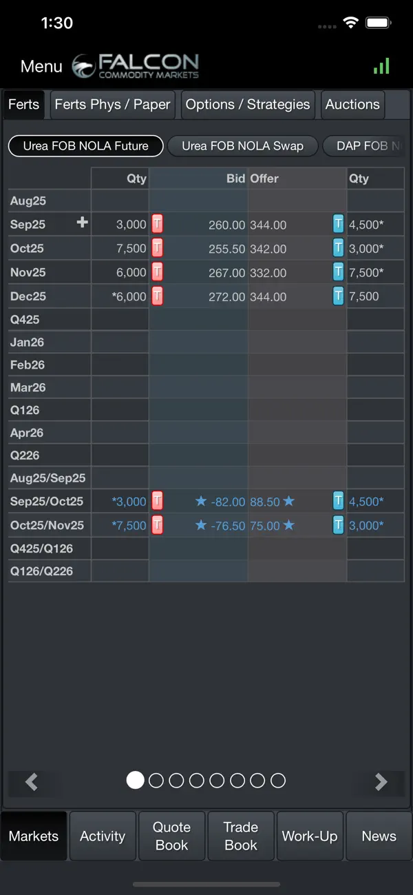 Screenshot #2 pour Falcon Commodity Markets