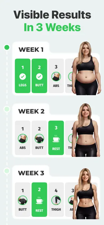 7 Minute Workout: Exercise App : capture d’écran 2 sur 9