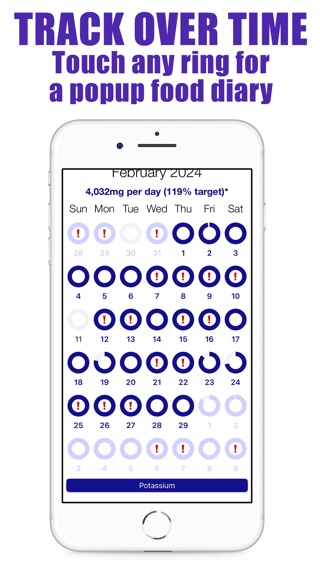 Potassium Counter & Trackerのおすすめ画像5