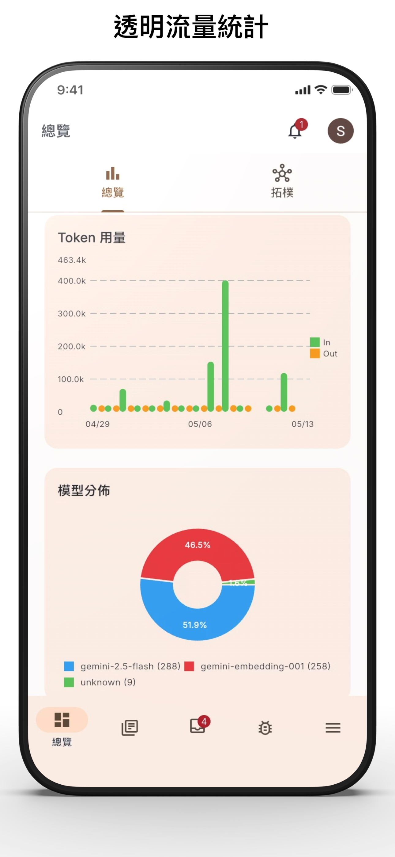 Orange AI screenshot 3