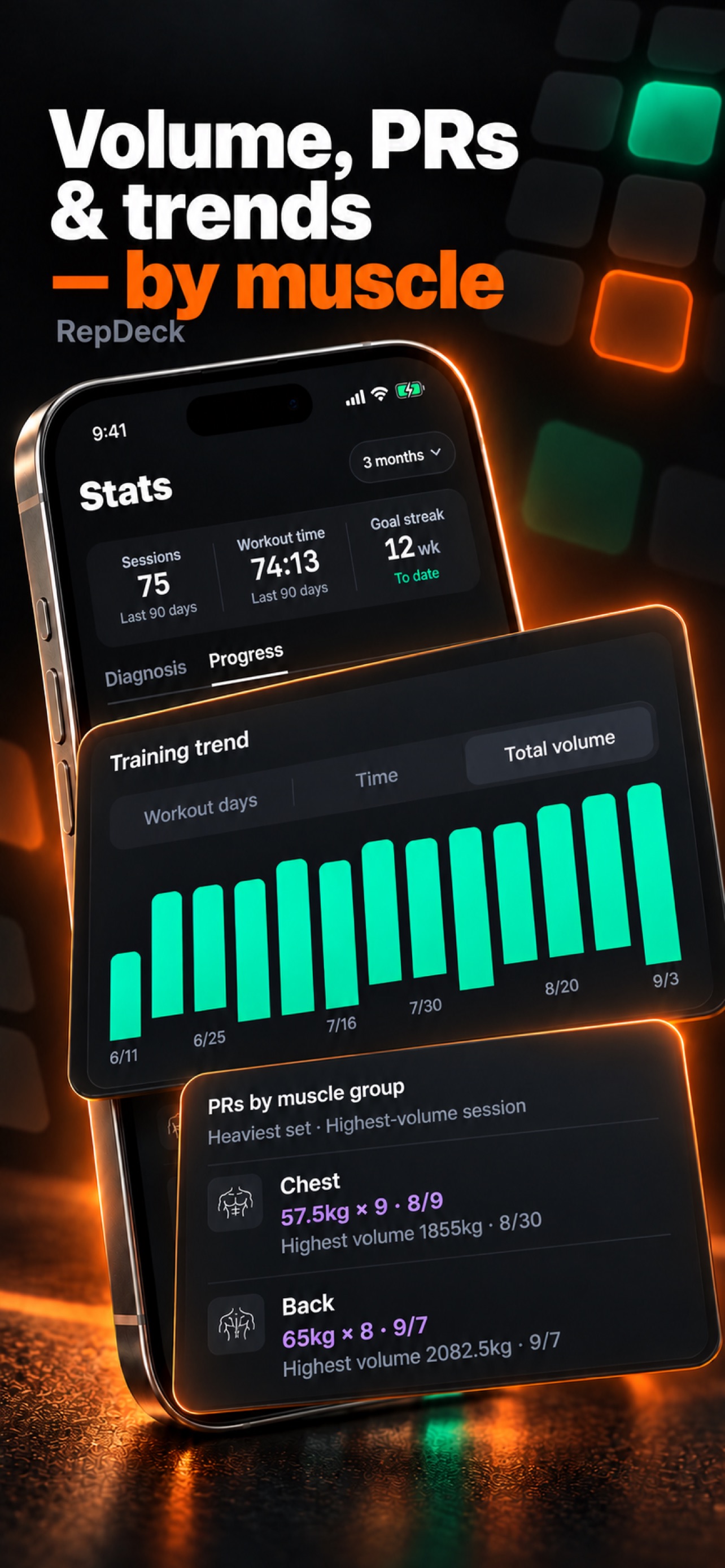 Screenshot 4 of RepDeck - Workout Log