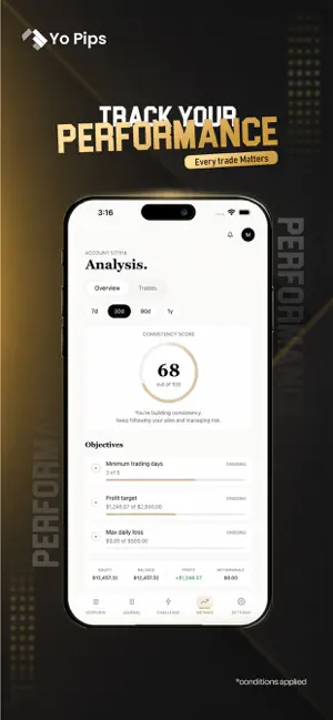 YoPips: Funded Trading screenshot 3
