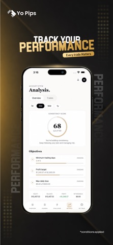 YoPips: Funded Trading Screenshot 3 of 8