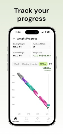 Gala GLP-1 Tracker screenshot