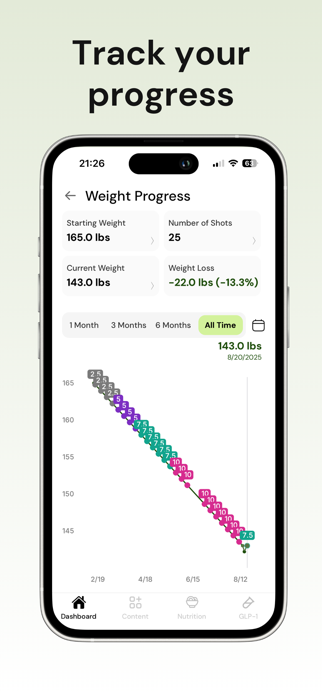 Gala GLP-1 Tracker Screenshot 5 of 7