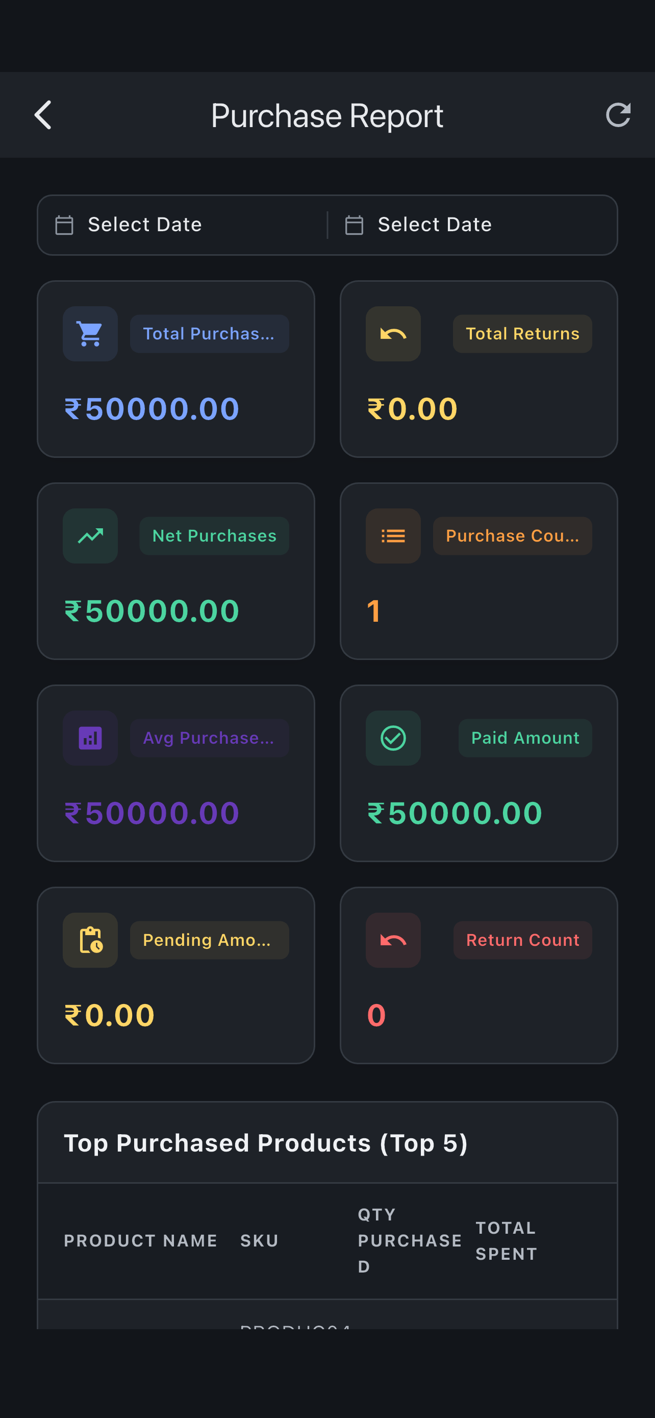 Flexiffy POS screenshot 5