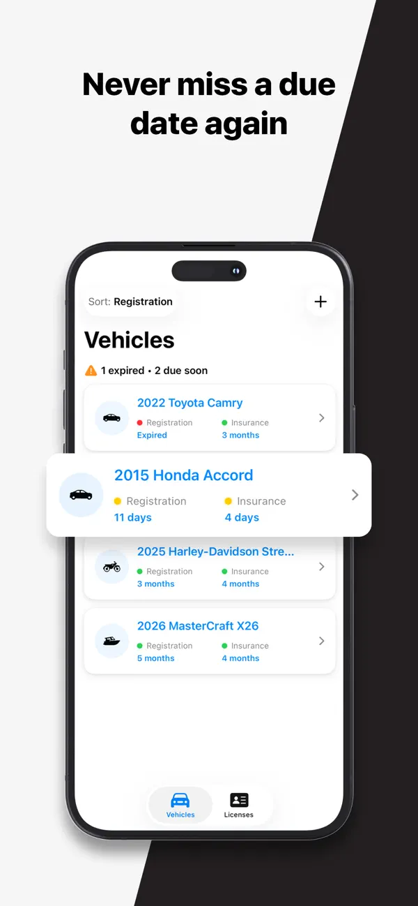 #1. Vehicle Information Tracker (iOS) 由: Ryan Simcox