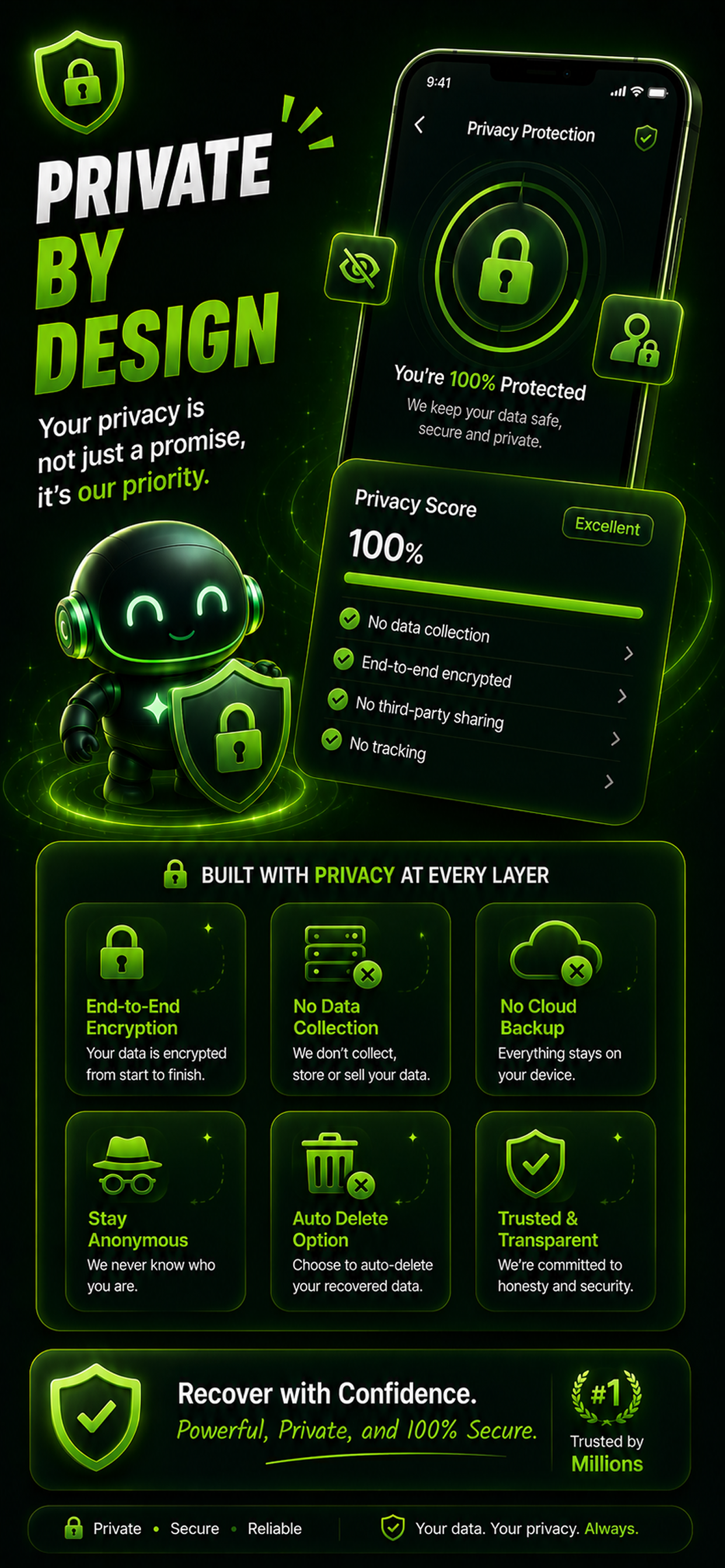 Recover Deleted Messages: Chat