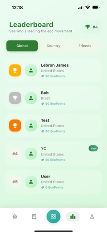 Eco-wise Screenshot 6 of 8