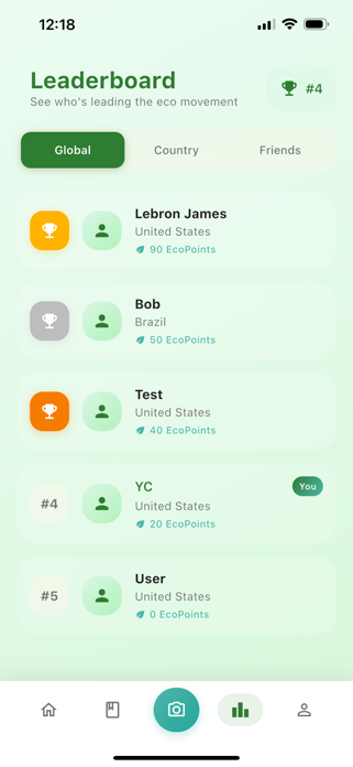 Eco-wise Screenshot 6 of 8