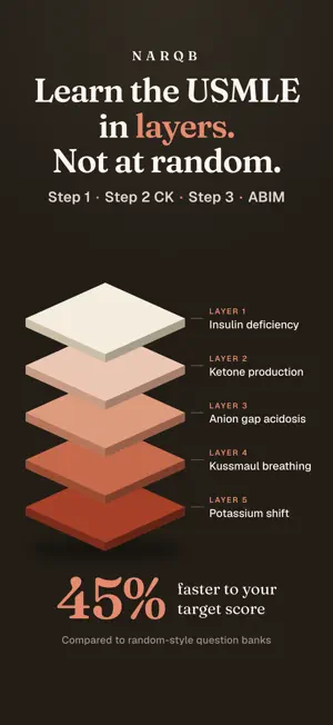 NARQB - USMLE & ABIM Q-Bank screenshot 1