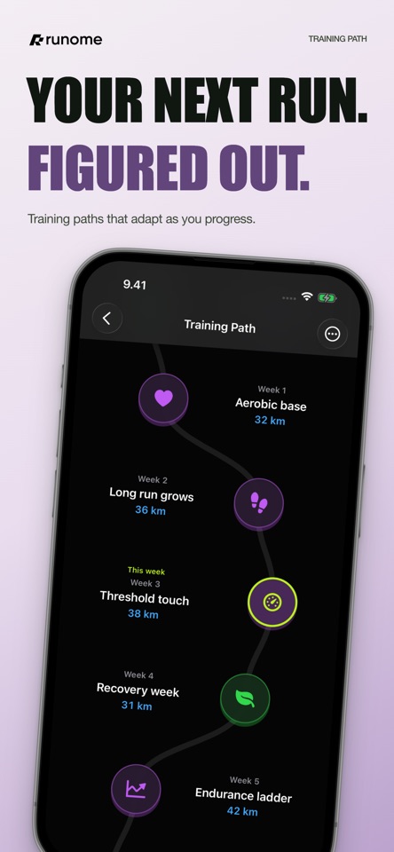 Runome: Run Analyzer screenshot 7