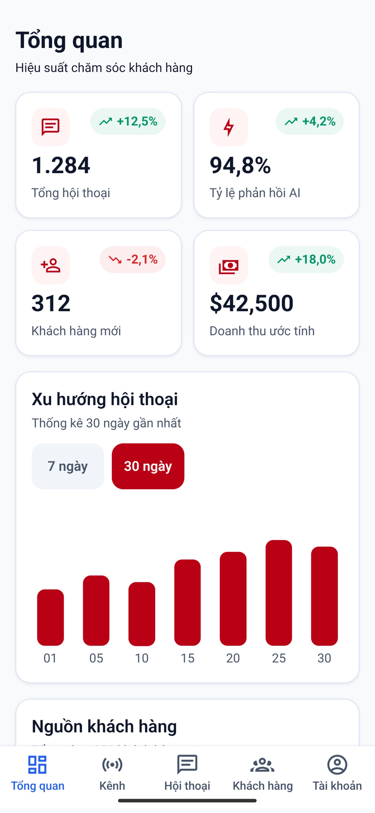 Screenshot 5 of Chat Pencil