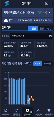이썸 SunFlow screenshot