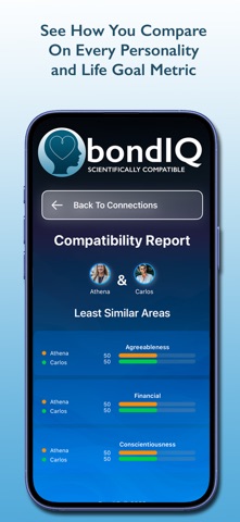 bondIQ screenshot