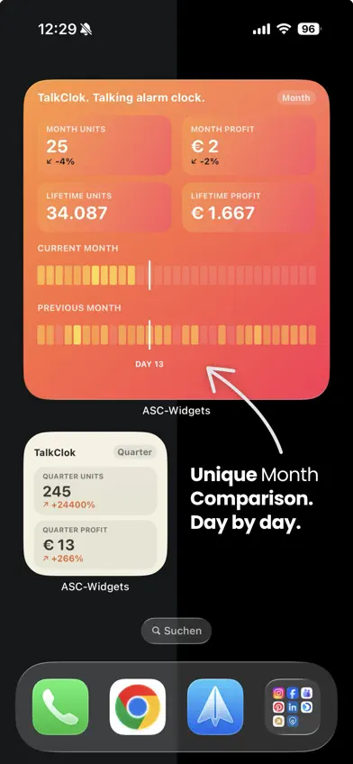 Widgets -for App Store Connect screenshot 2