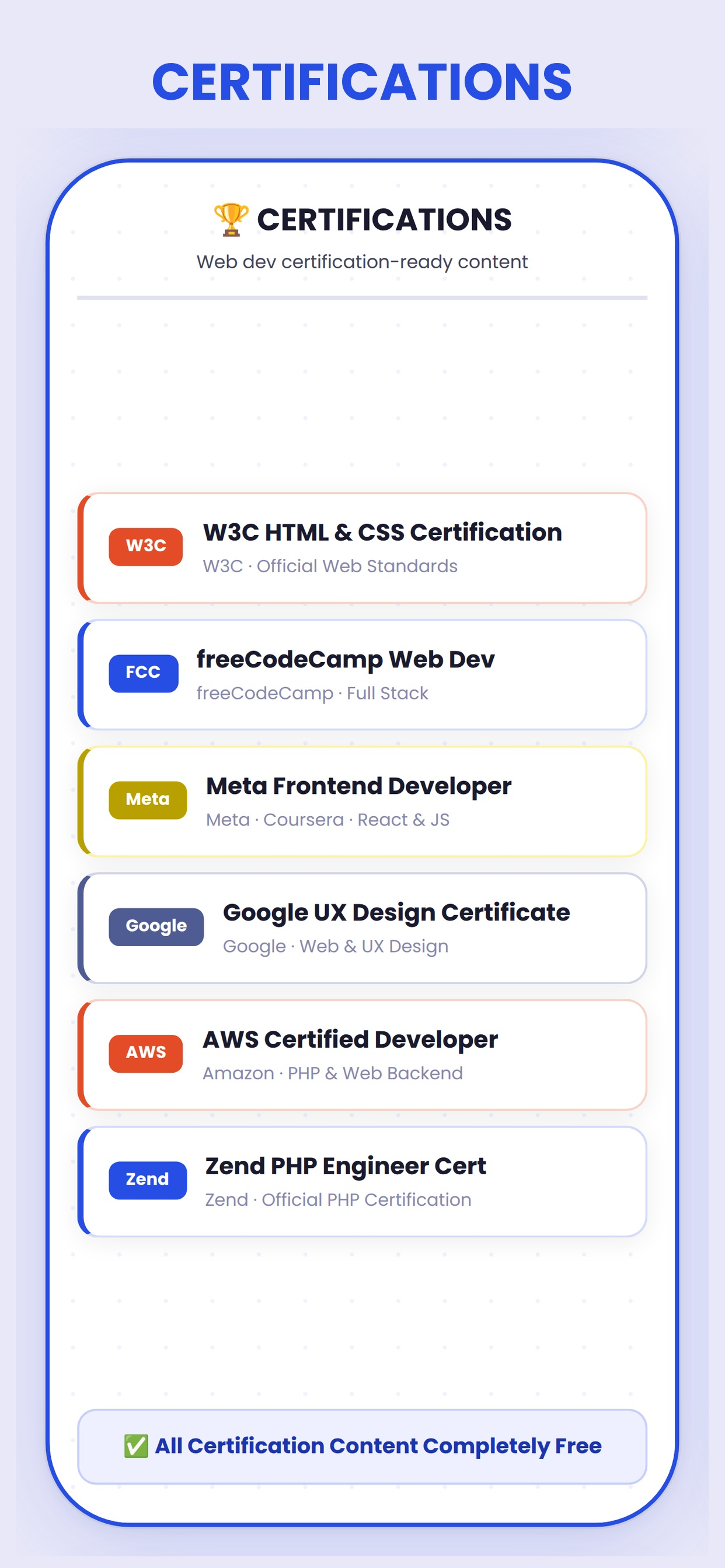 Learn Js, Php, Html, Css