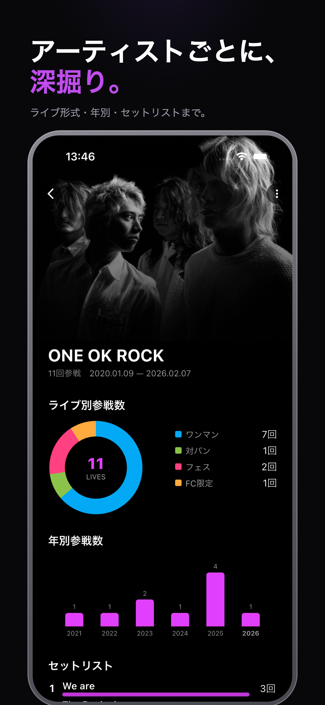 LiveNote - ライブ参戦記録