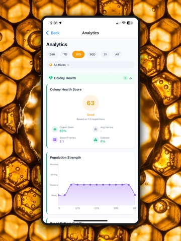 HiveSense: Smart Hive Tracker iPad screenshot