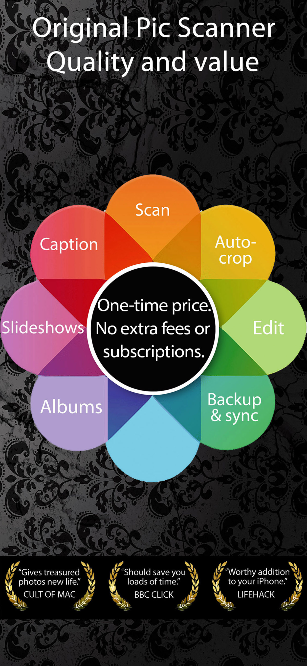 Pic Scanner: Scan Old Photos - Reviews, Revenue and Downloads - Apple ...