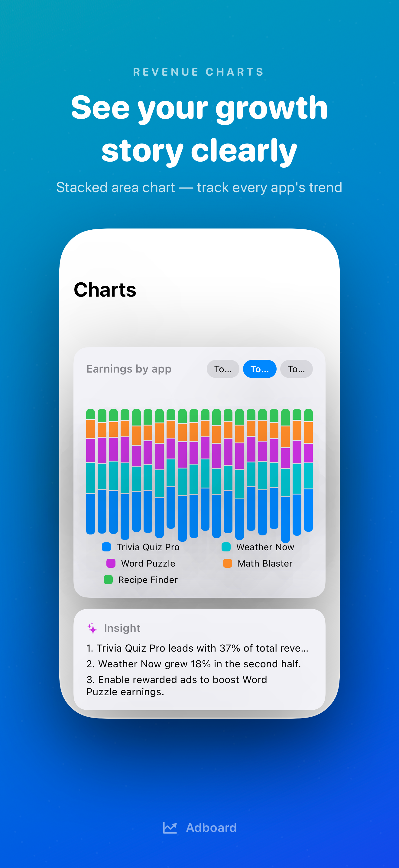 Adboard - Admob AI Dashboard