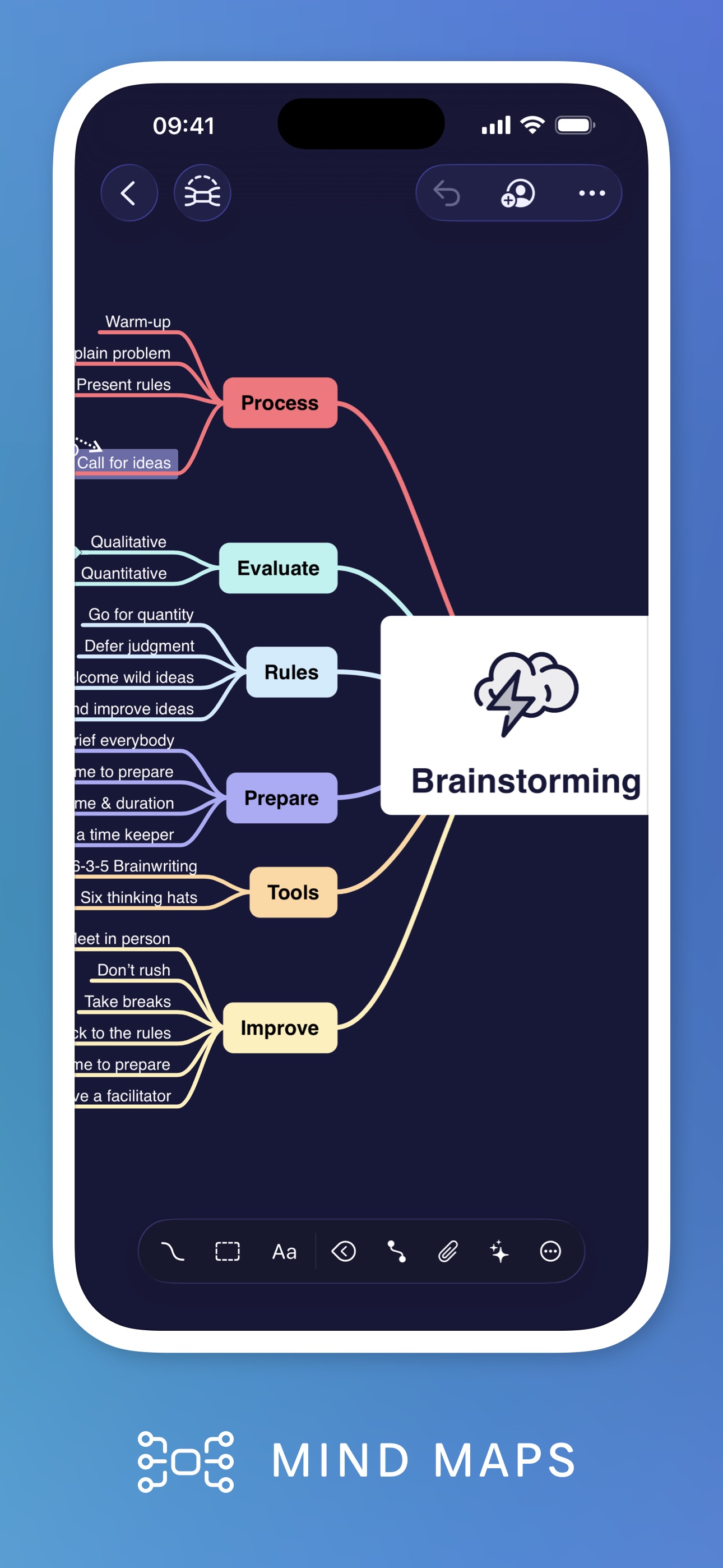 MindNode: Mind Map & Outline screenshot 2