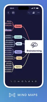 MindNode screenshot 2