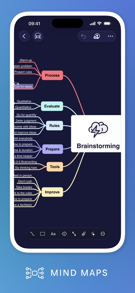 MindNode: Mind Map & Outline - Productivity App | MWM