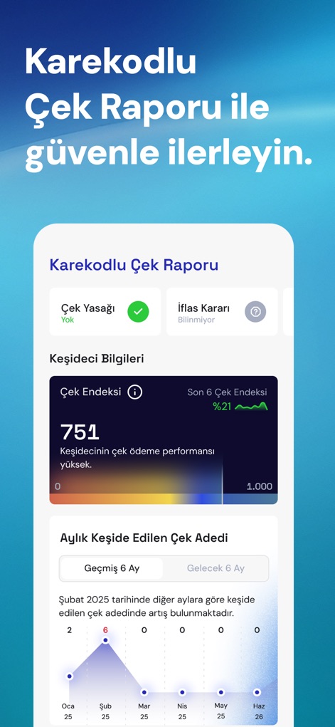 Findeks: Kredi Notu - Business users can utilize the QR Coded Check Report to assess check validity and the issuer's payment performance, clearly showing a 'Check Index' score and a monthly issuance trend graph.