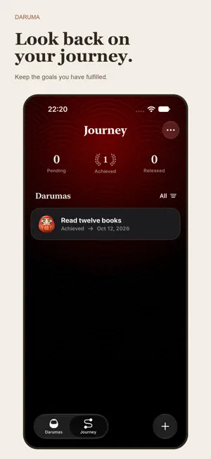 Daruma: Goal Tracker screenshot 4