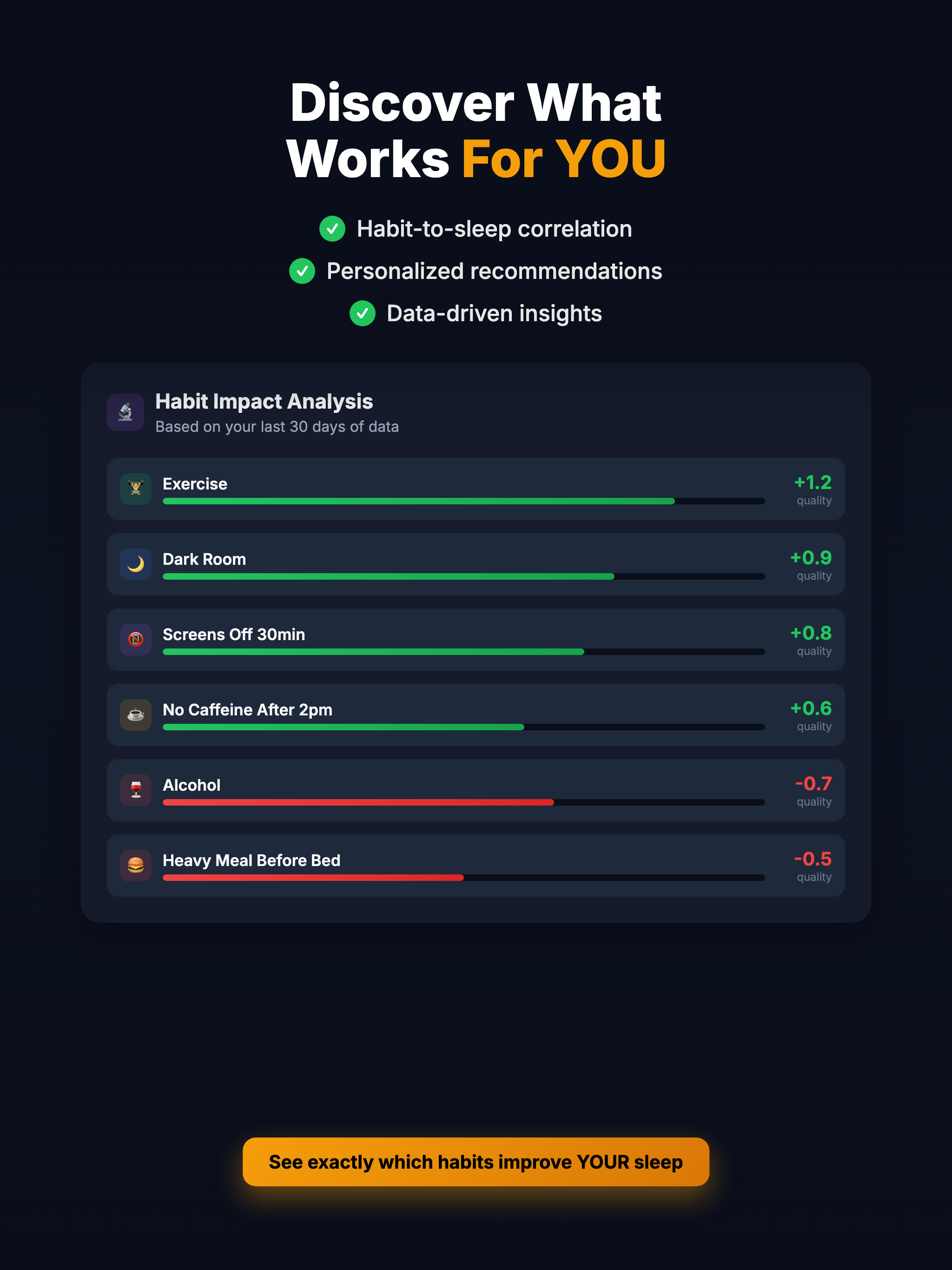 Recover - Sleep Tracker