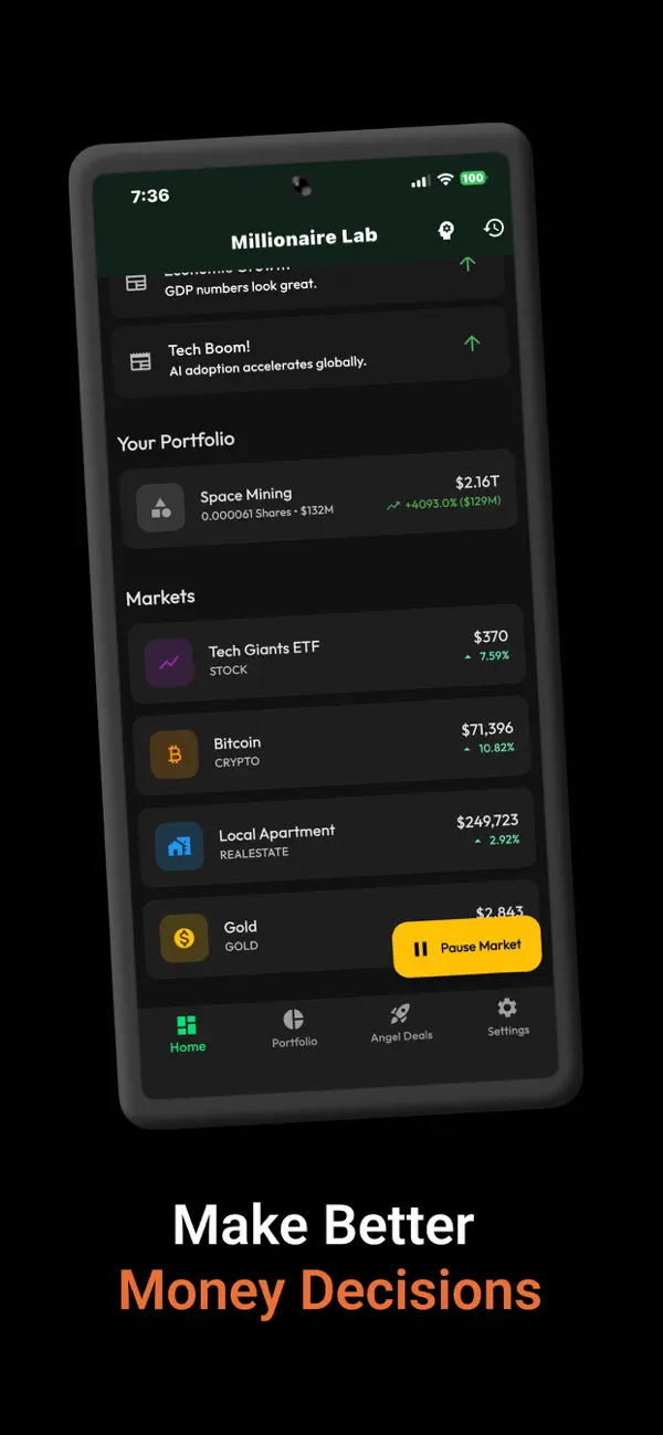 Screenshot #1 pour Millionaire Lab Simulator Pro