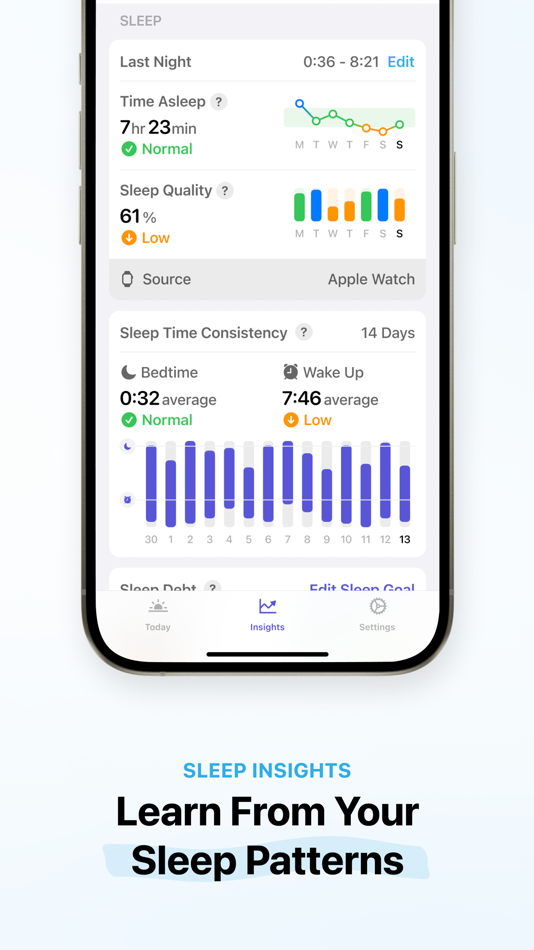 #3. Peaks: Sleep & Energy (iOS) Göre: Vogelhaus Apps GmbH