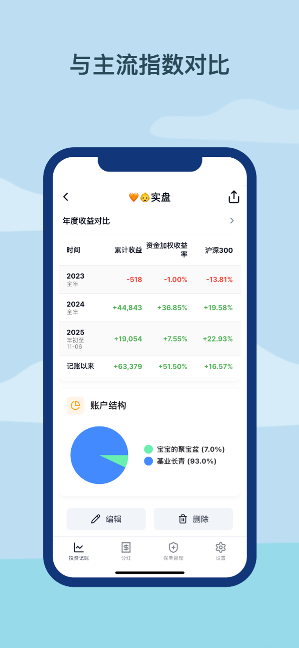 MoneyTrails - 投资记账管家 screenshot 3