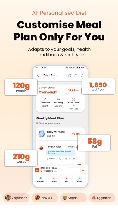 Screenshot #3 pour Health Gennie - Care at Home