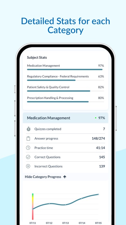 PTCB PTCE Exam Prep: 2025 Test screenshot-5
