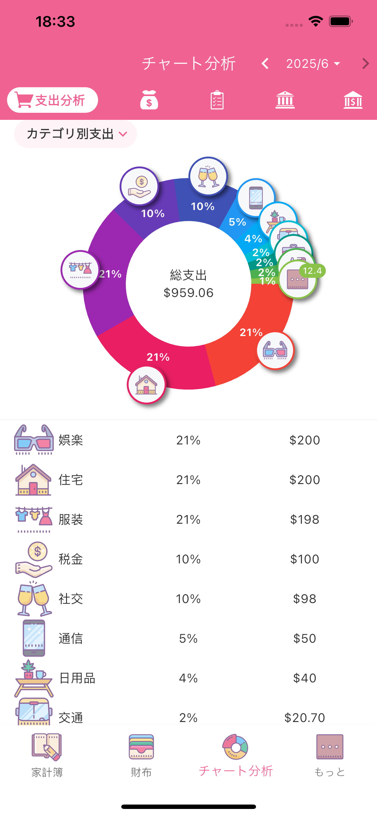 Money+家計簿: 超かわいいオフライン家計簿