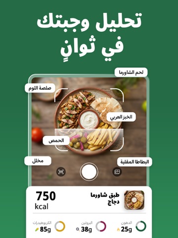 صيامي: صيام ذكي ومتقطع iPad screenshot 1