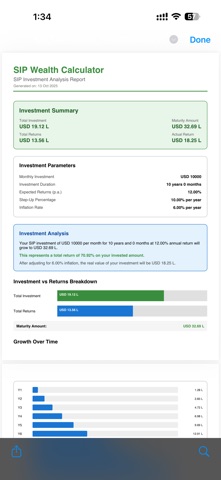 SIP Wealth Calculator iPhone screenshot