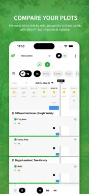 PhytechPlant screenshot 2
