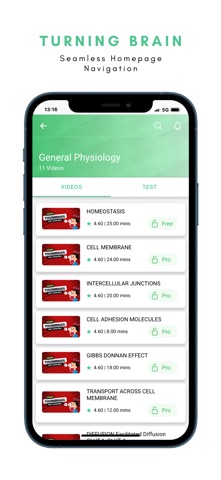 Turning Brain Dr Preeti Tyagi Screenshot 5 of 7