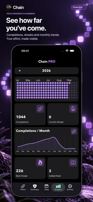 Chain: Habit Tracker & Streak screenshot 2