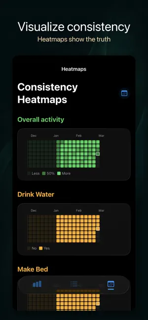 Never Zero: Habit Tracker screenshot 3