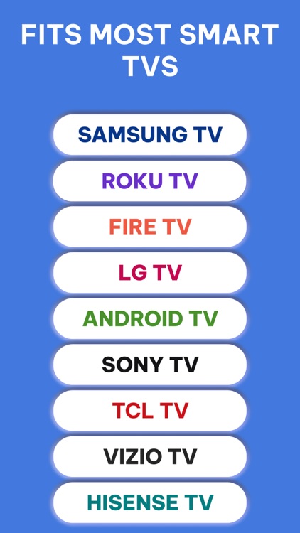 Universal TV Remote Voice AI