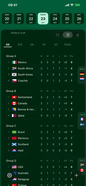 Golx: Live Football Scores screenshot 3
