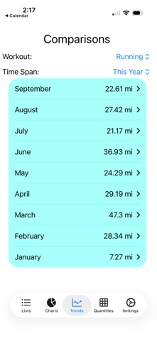 PersonalDashboard screenshot