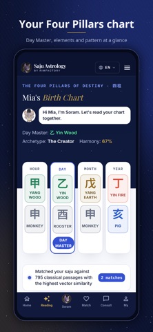 SajuAstrology Screenshot 2 of 6
