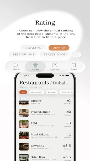 byChefs screenshot 3